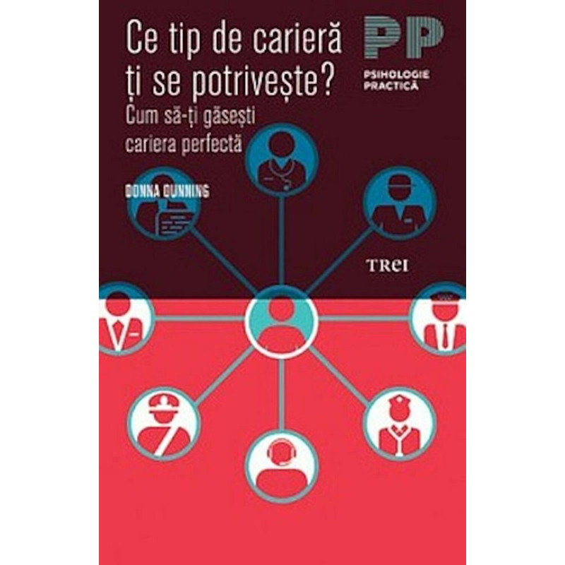 Ce tip de cariera ti se potriveste? Cum sa-ti gasesti cariera perfecta - Donna Dunning